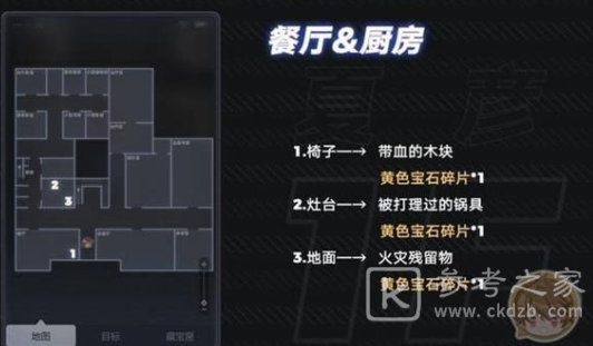 未定事件簿致斯卡提的情诗密码和钥匙位置攻略