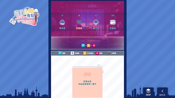 我的上司有点不正常截图