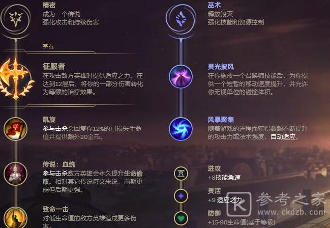 英雄联盟2021无限乱斗EZ怎么玩？无限乱斗EZ出装攻略图片4
