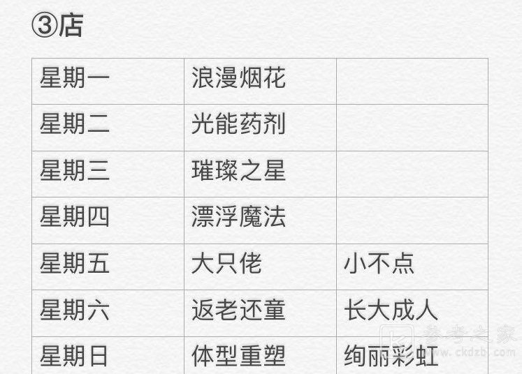 光遇2.6任务攻略 2月6日大蜡烛位置一览图片14