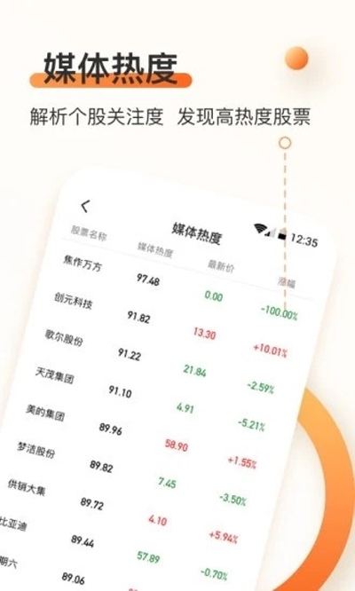 烽口智投手游app截图