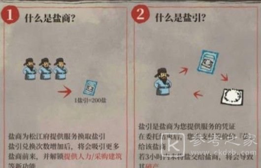 江南百景图松江府农田改良攻略 松江府农田怎么改良图片1