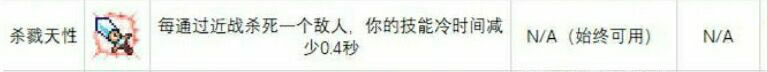 重生细胞变异推荐 什么变异好用？图片1