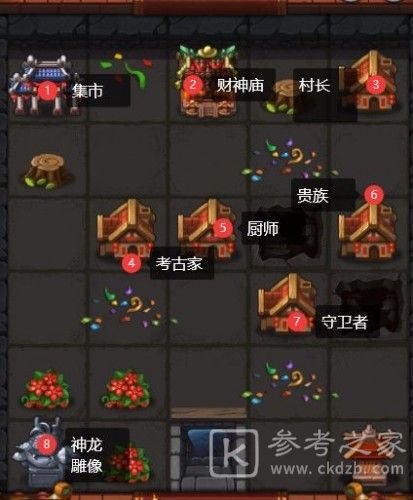 不思议迷宫2021新年活动怎么玩？2021新年迷宫活动攻略图片2