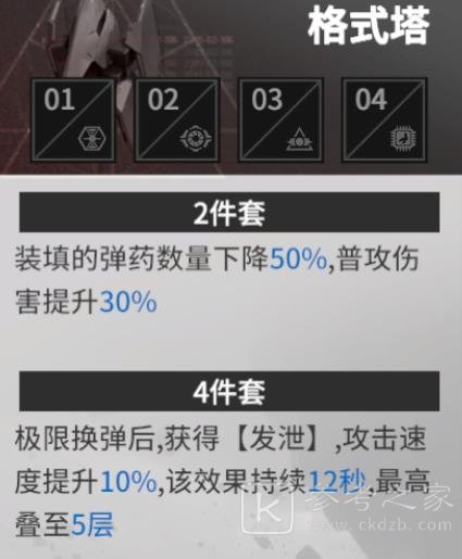 终末阵线伊诺贝塔多目标英雄装备推荐 多目标英雄装备选择攻略图片8