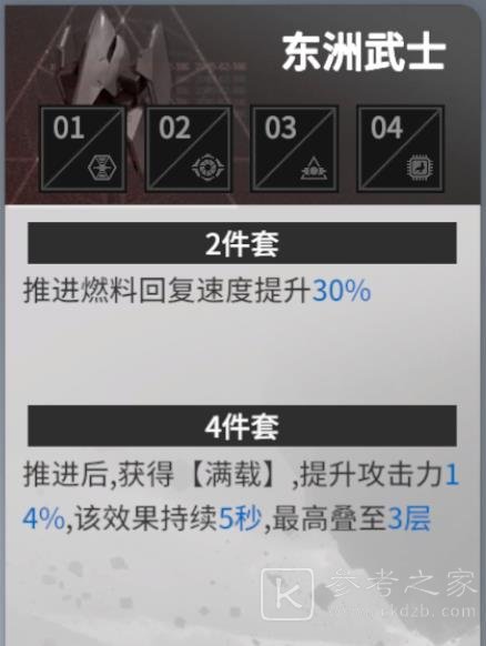 终末阵线伊诺贝塔多目标英雄装备推荐 多目标英雄装备选择攻略图片2