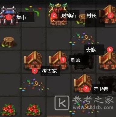 不思议迷宫东方的庆典拜财神怎么玩？东方的庆典拜财神攻略图片1