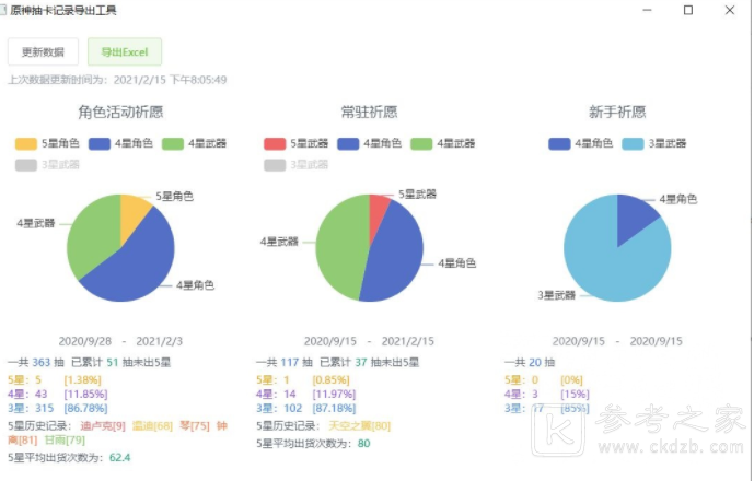 原神抽卡记录导出工具介绍 抽卡记录导出工具在哪里下载