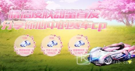 qq飞车手游奔雷圣卫怎么改装？奔雷圣卫改装攻略图片3