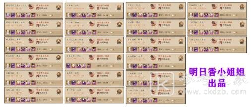 阴阳师皮肤塔挂机阵容2021 皮肤塔挂机阵容汇总图片2