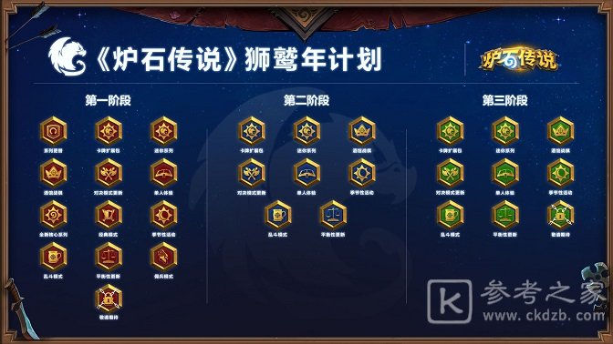炉石传说狮鹫年什么时候上线？狮鹫年计划一览图片3