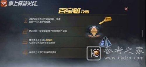 CF手游百宝箱活动2021开启时间及兑换奖励一览