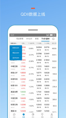 集思录截图