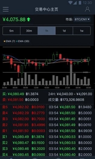 GHT交易所截图