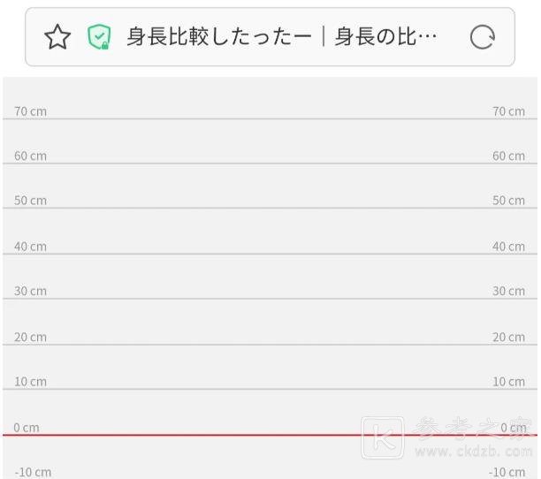 hikaku-sitatter怎么弄？hikaku-sitatter教程[多图]图片1