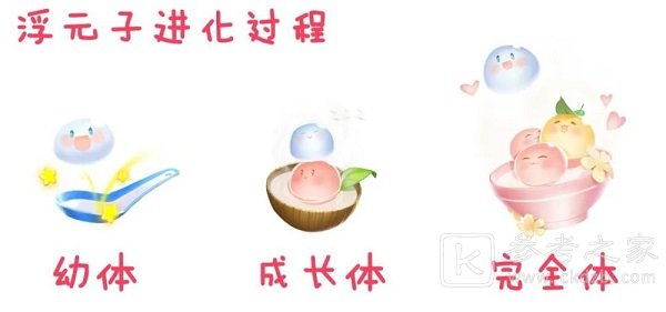 QQ飞车手游浮元子怎么得？浮元子技能效果一览图片2