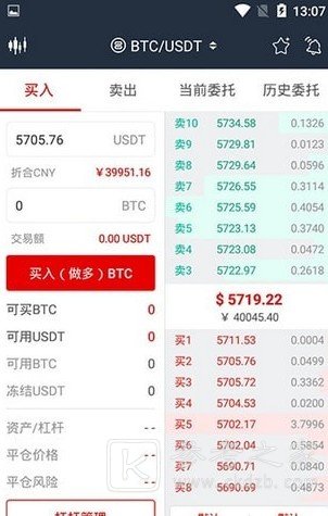 中币交易所