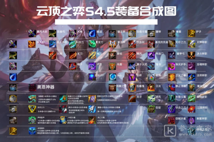 云顶之奕高清装备合成表 2021云顶之弈装备合成表
