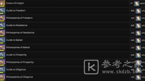 原神1.4风花节商店兑换物品推荐 风花节商店物品有哪些？图片2