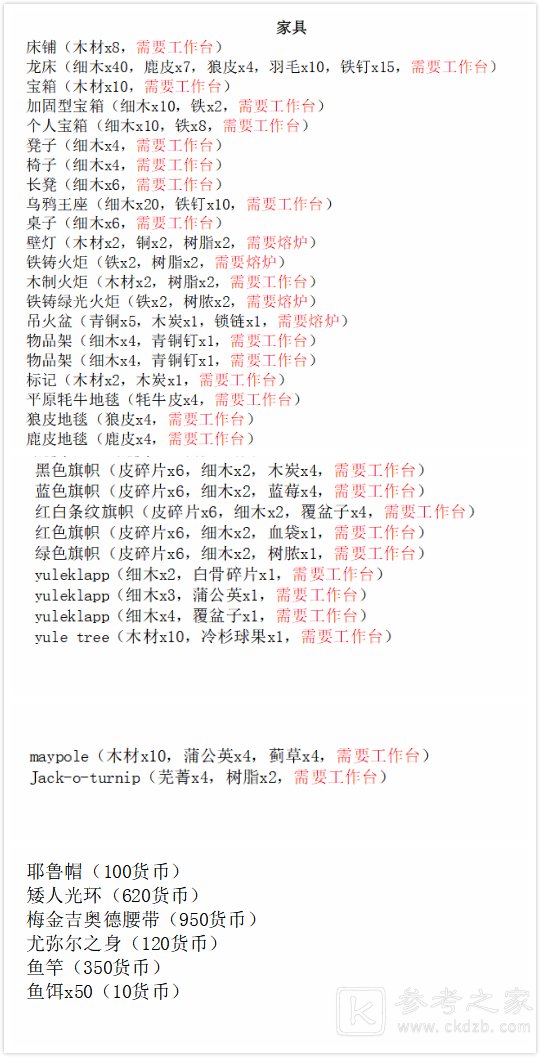 英灵神殿所有物品制作方式与材料获取方式大全