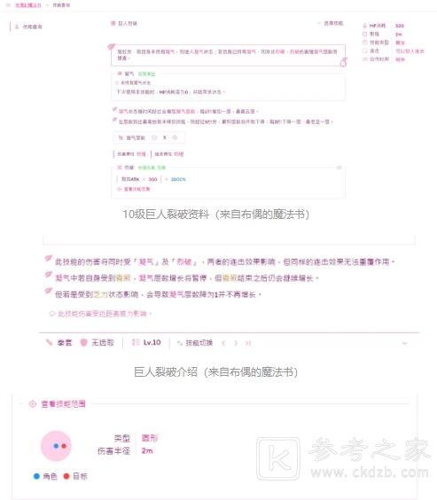 托拉姆物语205版本粉碎者技能树特点效果及注意事项