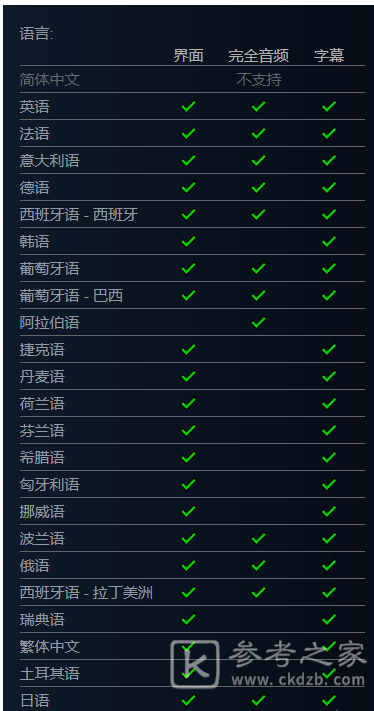 往日不再pc什么时候出 往日不再PC版上线时间