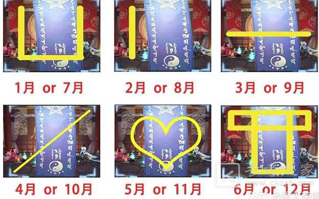 阴阳师2021年3月神秘图案是什么？2021年3月神秘图案介绍图片2
