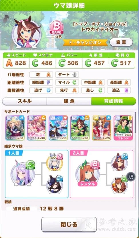 赛马娘东海帝皇URA怎么用？东海帝皇URA养成攻略图片2