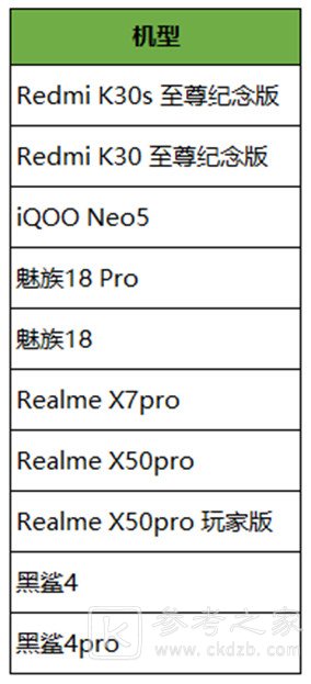 王者荣耀3.2更新内容一览 3月2日更新公告图片19