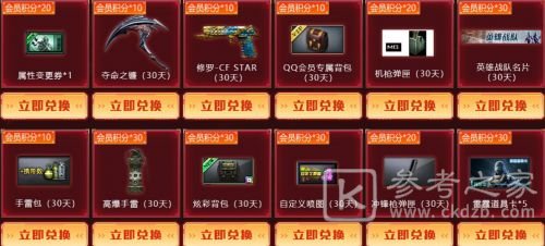 CF2021年3月枪王自助餐活动怎么玩？CF3月枪王自助餐活动入口2021图片3
