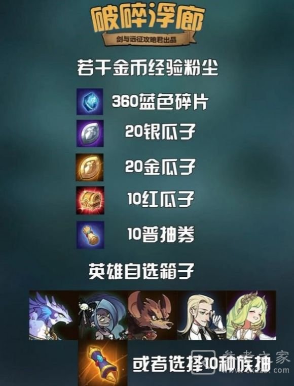 剑与远征埃卢尔德试炼之地怎么走？埃卢尔德试炼之地最佳通关路线攻略图片2