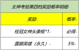 王者荣耀3.2更新内容一览 3月2日更新公告图片3