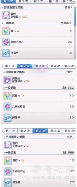公主连结王都的名侦探猜谜答案汇总 王都的名侦探猜谜攻略图片8