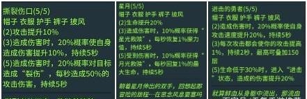 提灯与地下城装备推荐大全 最强装备排行榜图片10