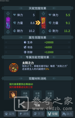 提灯与地下城觉醒意志怎么得？契约兽怎么觉醒图片5
