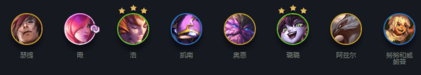 云顶之弈11.5最强阵容搭配推荐 11.5最强阵容运营思路分析图片6