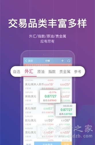 卓越投资