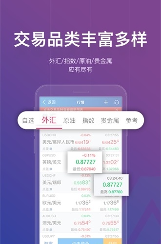 卓越投资截图