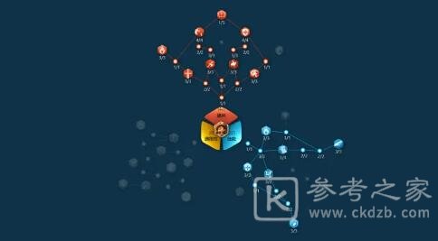 万国觉醒KVK2铁木真怎么用？KVK2铁木真攻略图片8