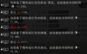 云顶之弈11.5神盾霞怎么玩？神盾霞阵容运营攻略图片5