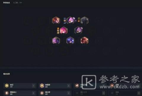 云顶之弈11.5神盾霞怎么玩？神盾霞阵容运营攻略图片10