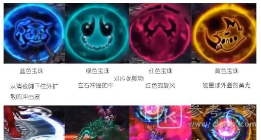 DNF黑鸦之境流程攻略 黑鸦之境通关心得图片9