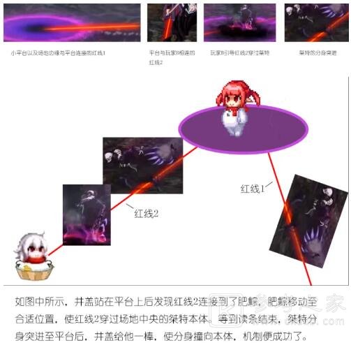 DNF黑鸦之境流程攻略 黑鸦之境通关心得图片16