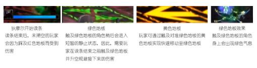 DNF黑鸦之境流程攻略 黑鸦之境通关心得图片21