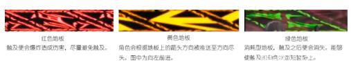 DNF黑鸦之境流程攻略 黑鸦之境通关心得图片17