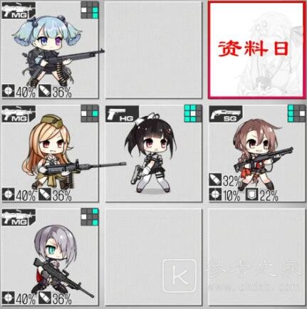 少女前线3月8日-3月14日最新铁血融合演习阵容搭配