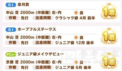 赛马娘好歌剧URA冠军攻略 好歌剧养成心得分享图片15