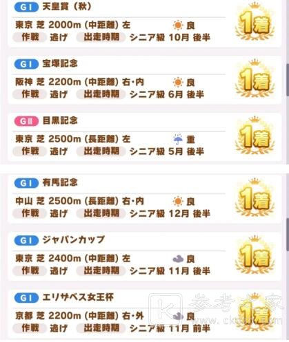 赛马娘好歌剧URA冠军攻略 好歌剧养成心得分享图片19