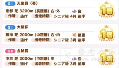 赛马娘好歌剧URA冠军攻略 好歌剧养成心得分享图片18