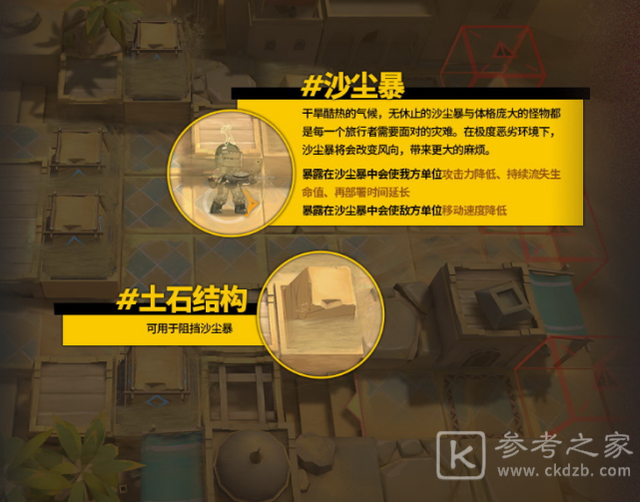 明日方舟源石尘行动沙尘暴机制介绍 源石尘行动沙尘暴机制怎么躲避？图片1